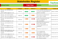 Fascinating Project Management Stakeholders Template