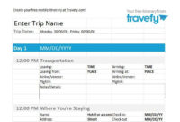 Free Day By Day Travel Itinerary Template