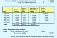 Free Net Present Value Excel Template
