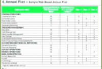 Free Patch Management Plan Template