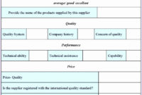 Free Project Management Evaluation Template