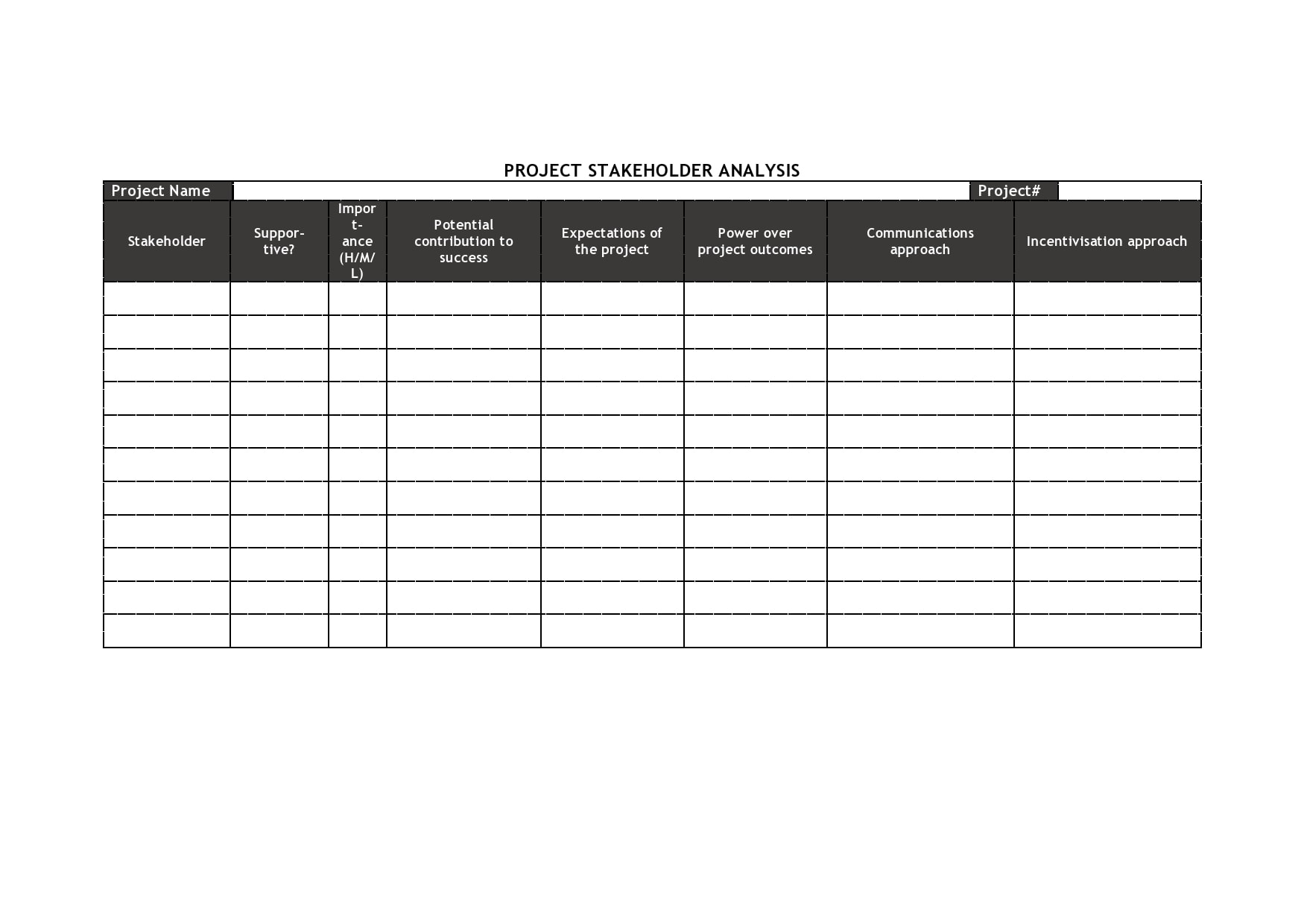 Free Project Management Stakeholder Register Template