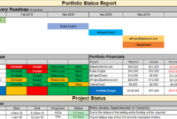 Free Project Management Status Update Template