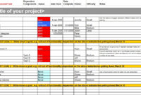 Free Project Management Task List Template