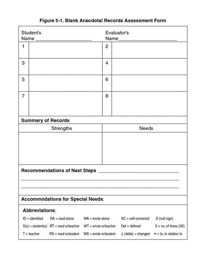 Free Records Management Plan Template