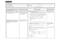 Free Self Management Care Plan Template