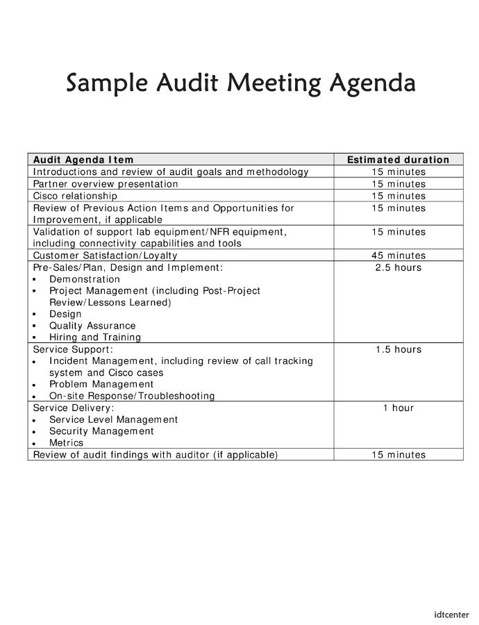 Fresh Audit Meeting Agenda Template