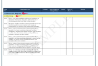 Fresh Compliance Management System Template