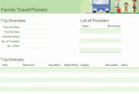 Fresh Group Travel Itinerary Template