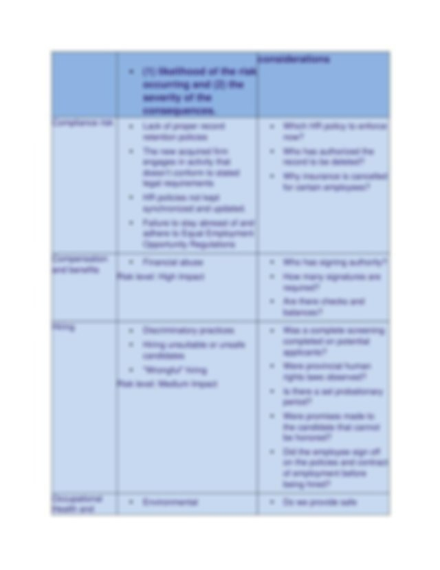 Fresh Human Resources Risk Management Template