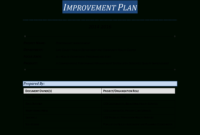 Fresh Performance Management Document Template