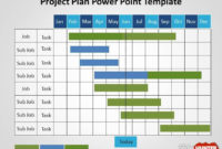 Fresh Project Management Gantt Chart Template