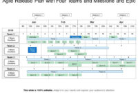 Fresh Release Management Policy Template