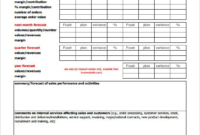 New Facilities Management Monthly Report Template