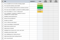 New Marketing Project Management Template