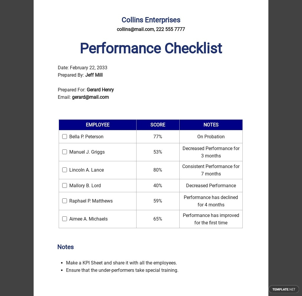New Performance Management Document Template
