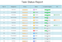 New Project Management Status Update Template