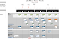 New Release Management Policy Template