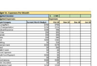 Professional Facilities Management Budget Template