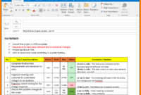 Professional Project Management Status Update Template