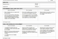 Simple Management Performance Review Template