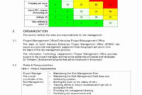 Simple Project Management Memo Template
