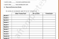 Simple Territory Management Plan Template
