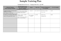 Simple Training Course Agenda Template