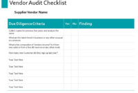 Simple Vendor Management Checklist Template