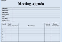 Stunning Meeting Agenda Sample Template Free