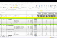 Stunning Project Management Resource Plan Template