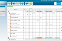 Top Capacity And Availability Management Template