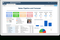 Top Detailed Sales Pipeline Management Template