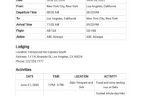 Top Fun Travel Itinerary Template