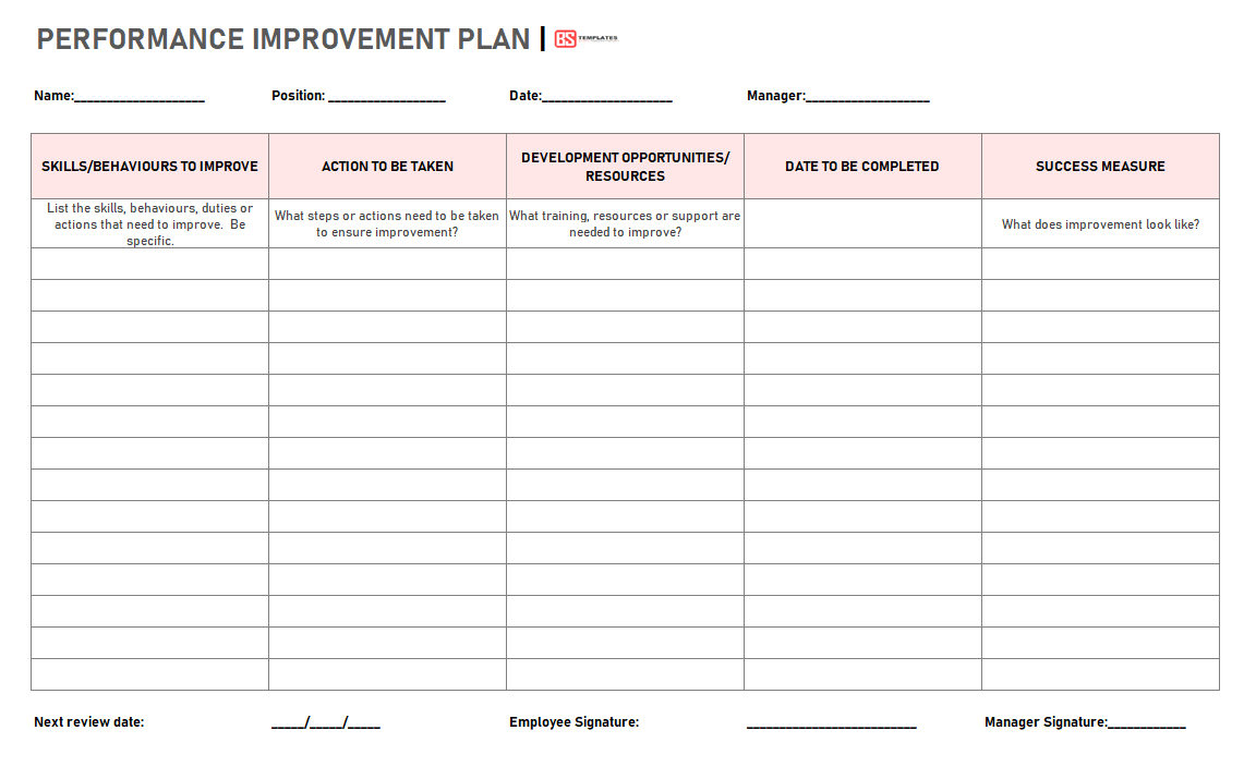 Top Individual Performance Management Template