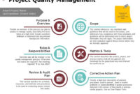 Top Project Management Governance Structure Template