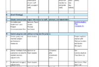 Top Project Management Resource Plan Template