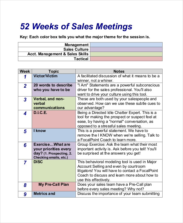 Top Sample Sales Meeting Agenda Template
