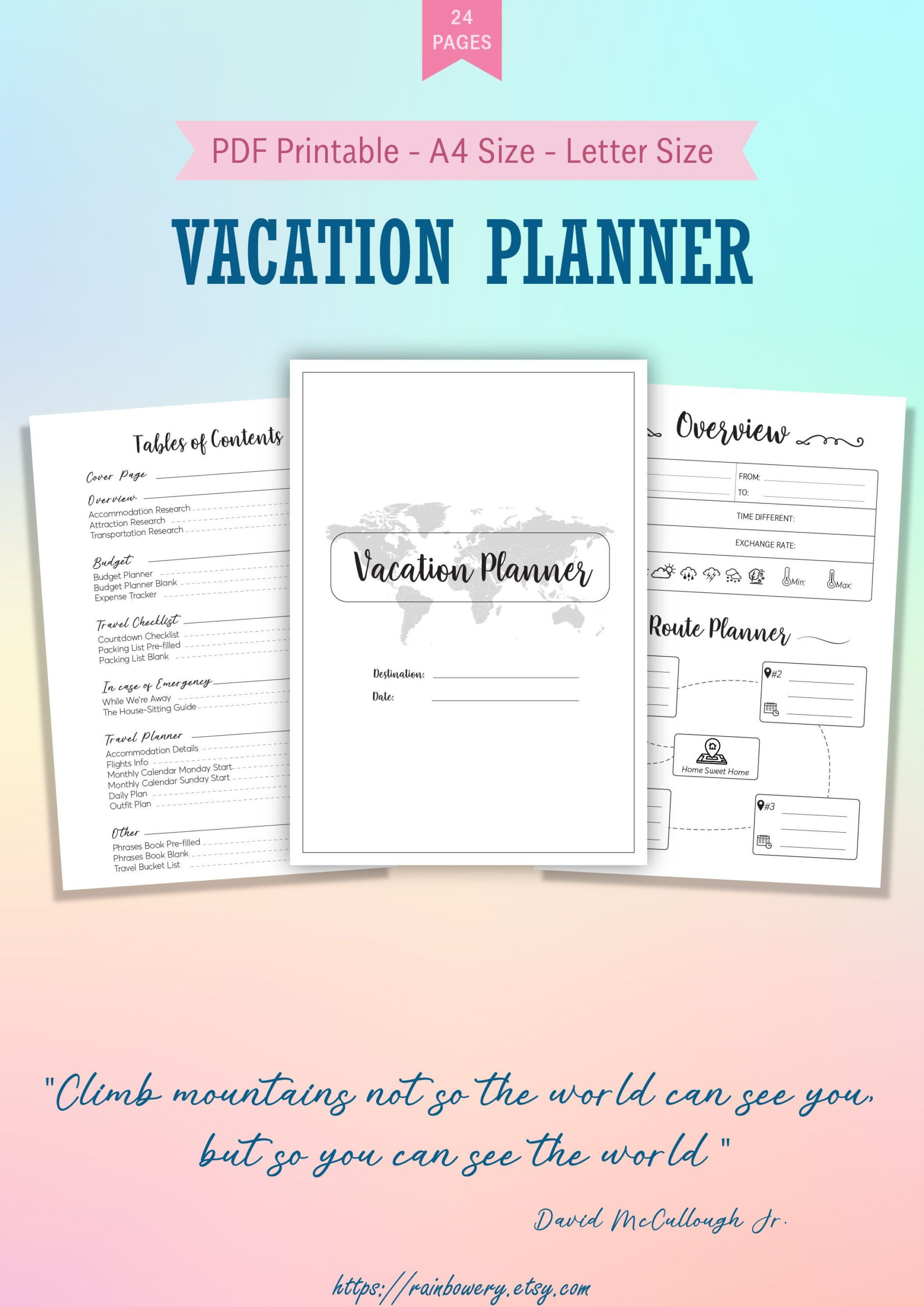 Top Vacation Itinerary Planner Template