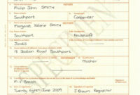 Amazing Fake Birth Certificate Template