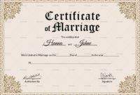Amazing Free Editable Wedding Gift Certificate Template