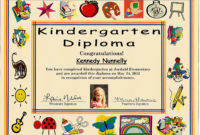 Amazing Pre K Diploma Certificate Editable Templates
