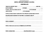 Amazing School Leaving Certificate Template