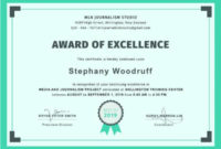Awesome Leadership Certificate Template Designs