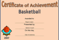 Awesome Most Improved Player Certificate Template