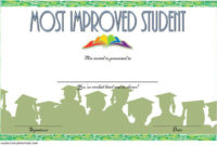 Awesome Student Of The Week Certificate Templates