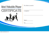 Best 7 Basketball Achievement Certificate Editable Templates