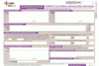 Fantastic Electrical Installation Test Certificate Template