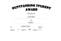 Fantastic Outstanding Student Leadership Certificate Template Free