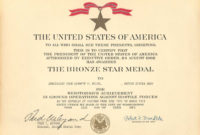 Fascinating Army Good Conduct Medal Certificate Template